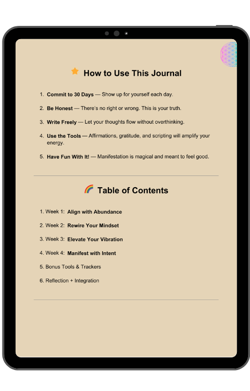 Tablet displaying a journal app with a how-to guide and table of contents.